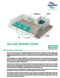 Gas-Leak-Detection